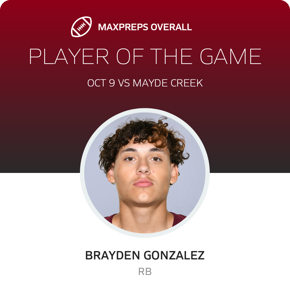 Players of the Game