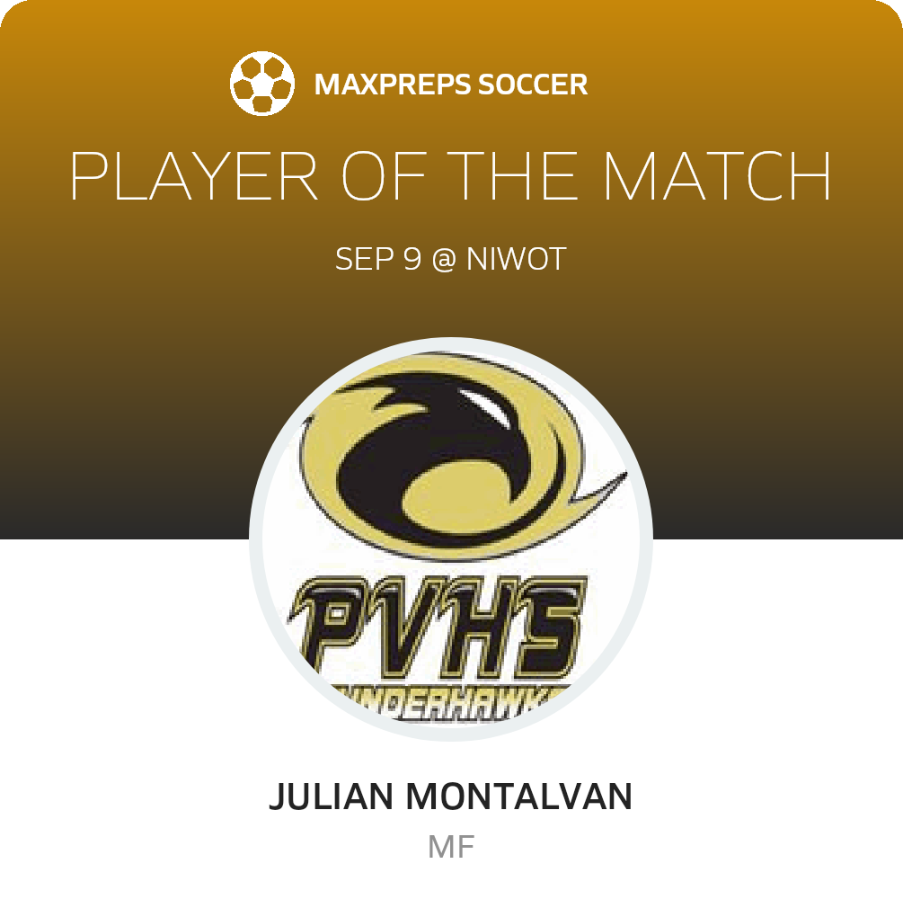 #20 Julian Montalvan Player of the Game badge