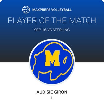 Player of the Match