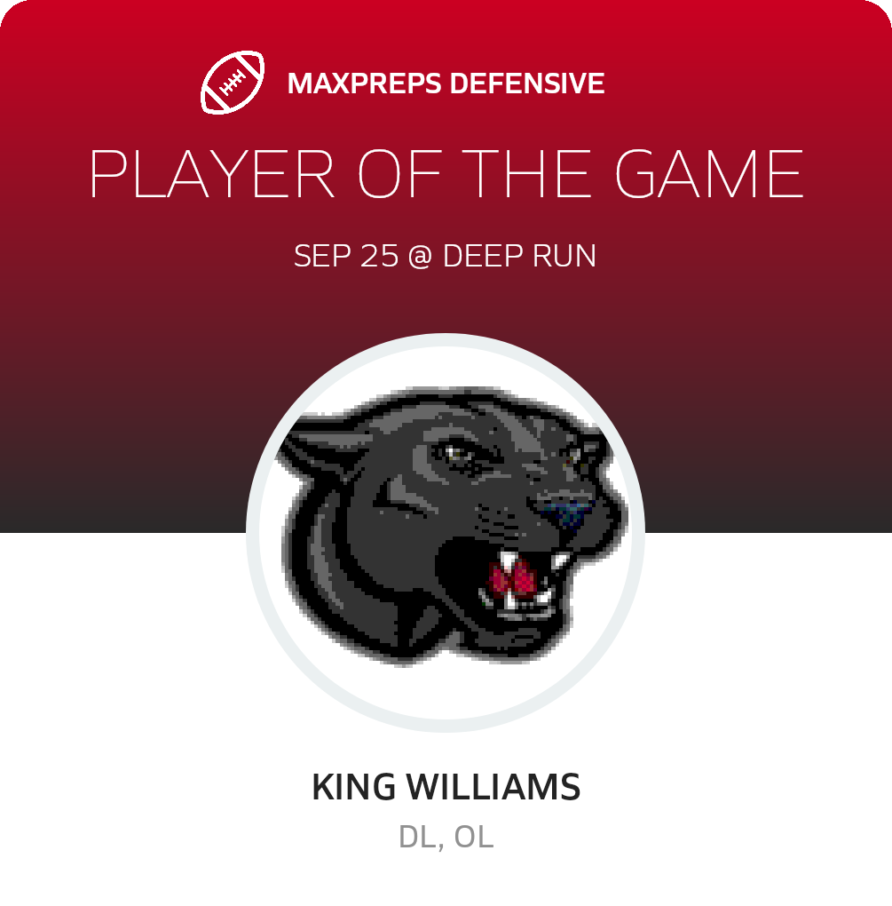 Players of the Game