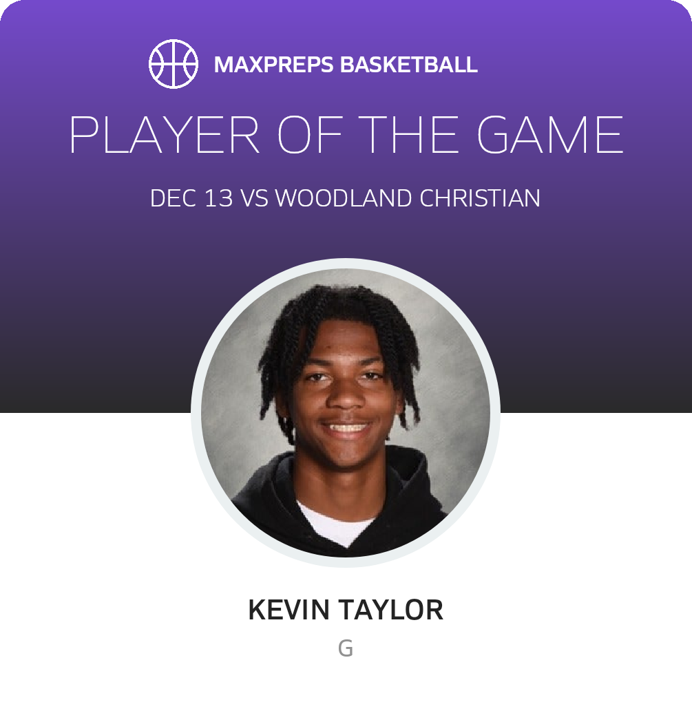 Player of the Game