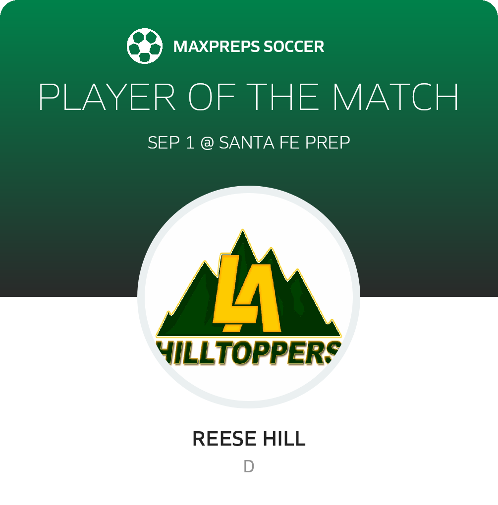 Player of the Match
