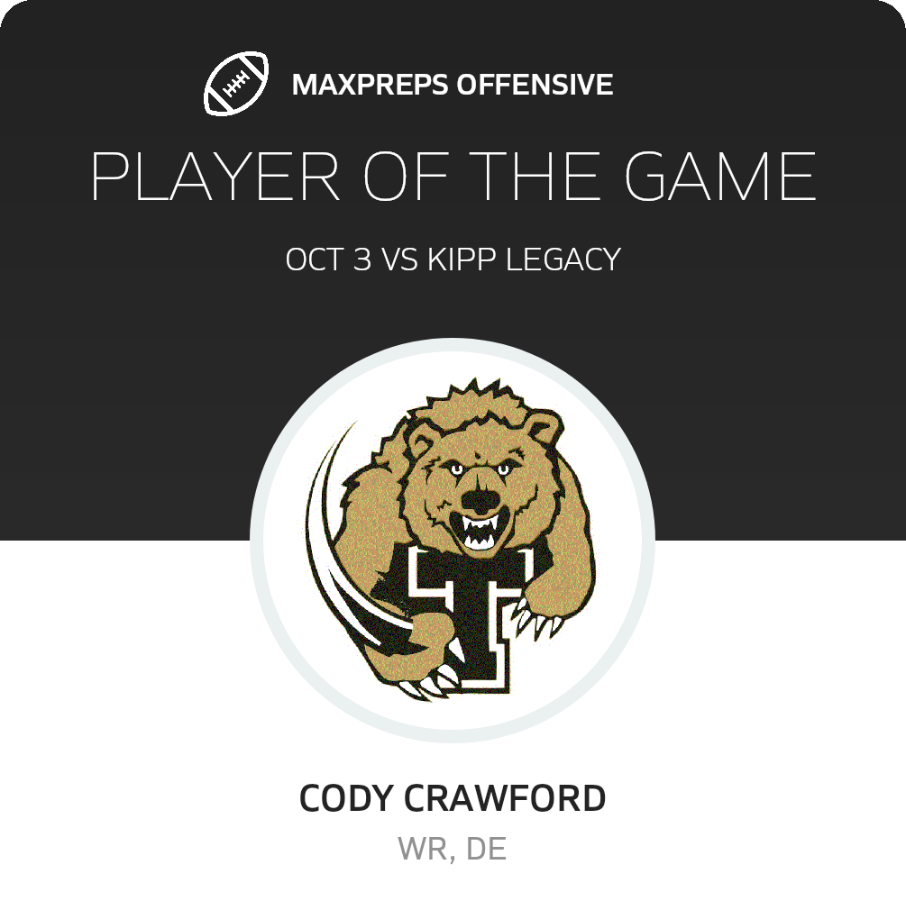 Players of the Game