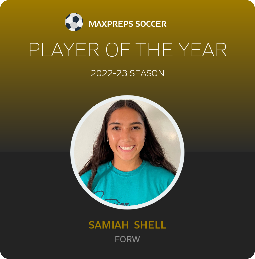 Player of the Year