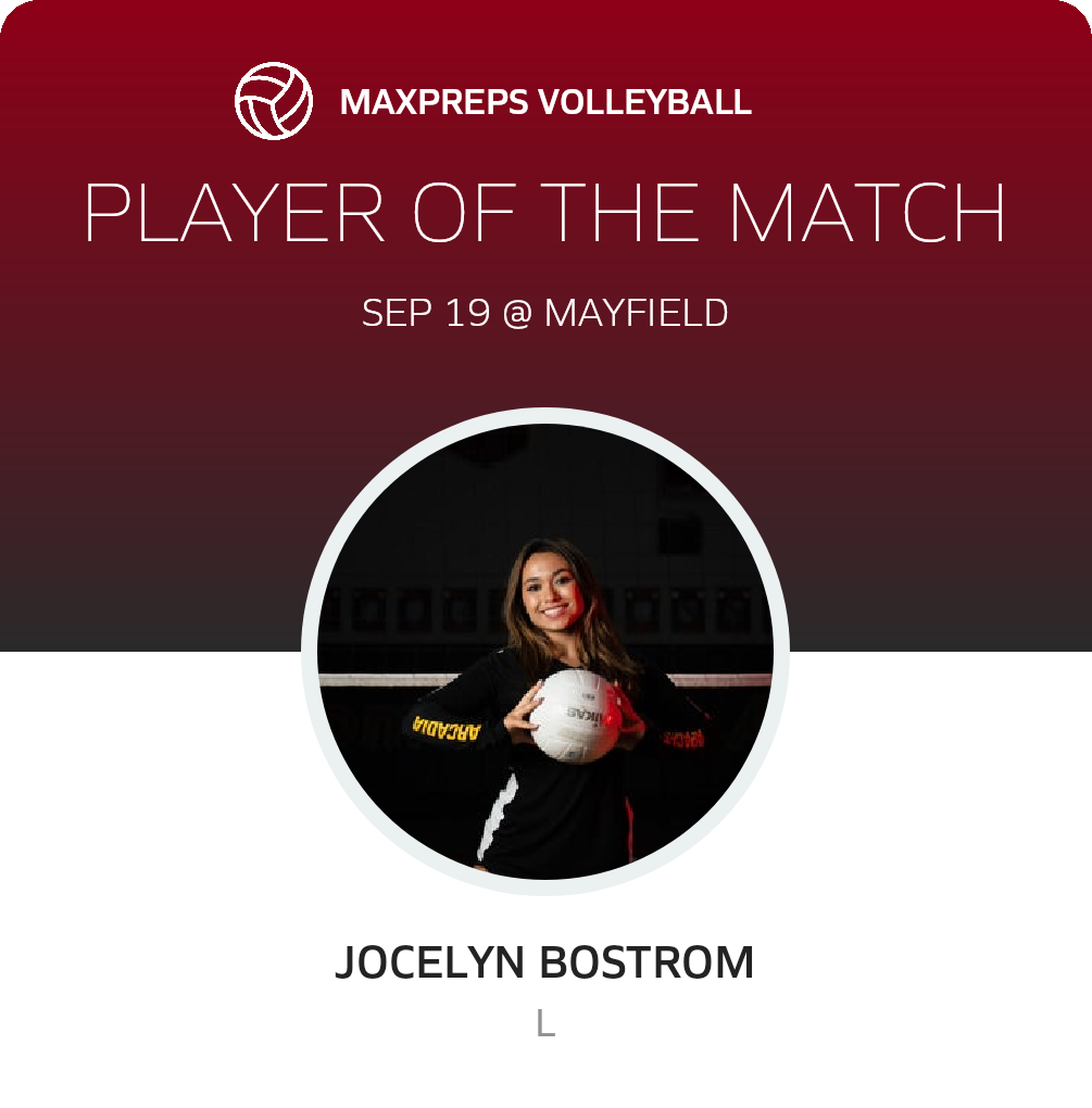 Player of the Game