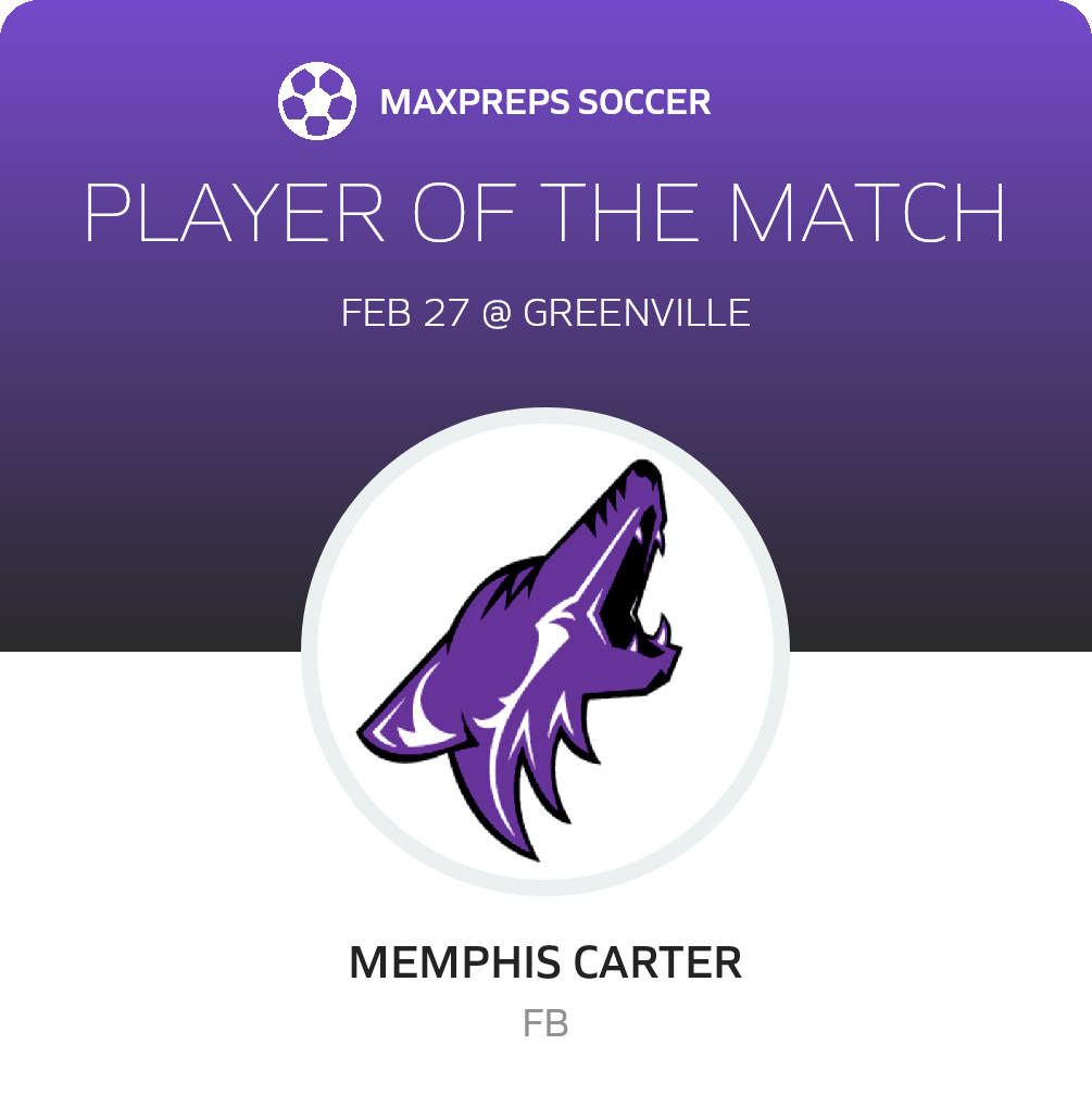 Player of the Match