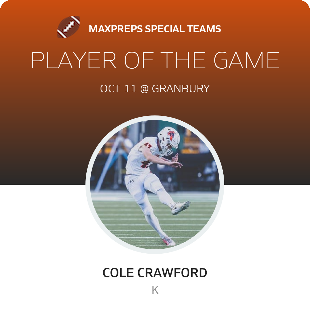 Player of the Game