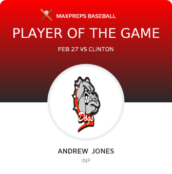 #16 Andrew  Jones Player of the Game badge