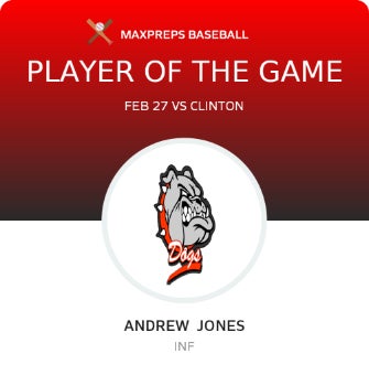 #16 Andrew Jones Player of the Game badge