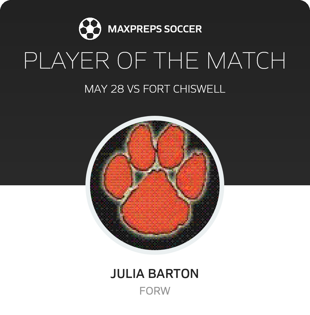 Player of the Match