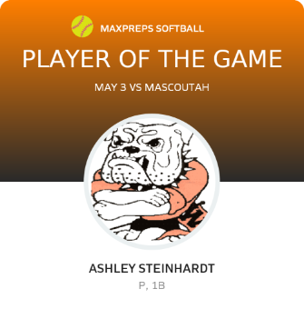 #24 Ashley Steinhardt Player of the Game badge