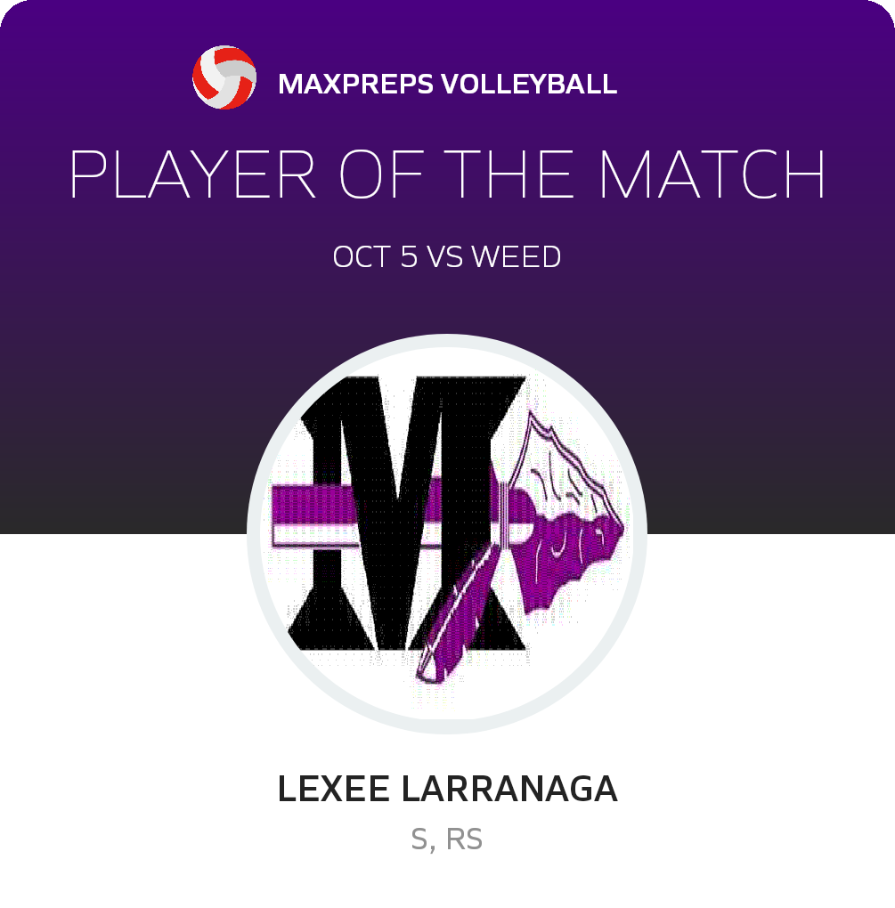 #7 Lexee Larranaga Player of the Game badge