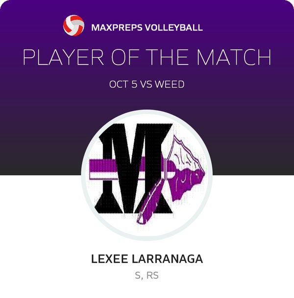 #7 Lexee Larranaga Player of the Game badge