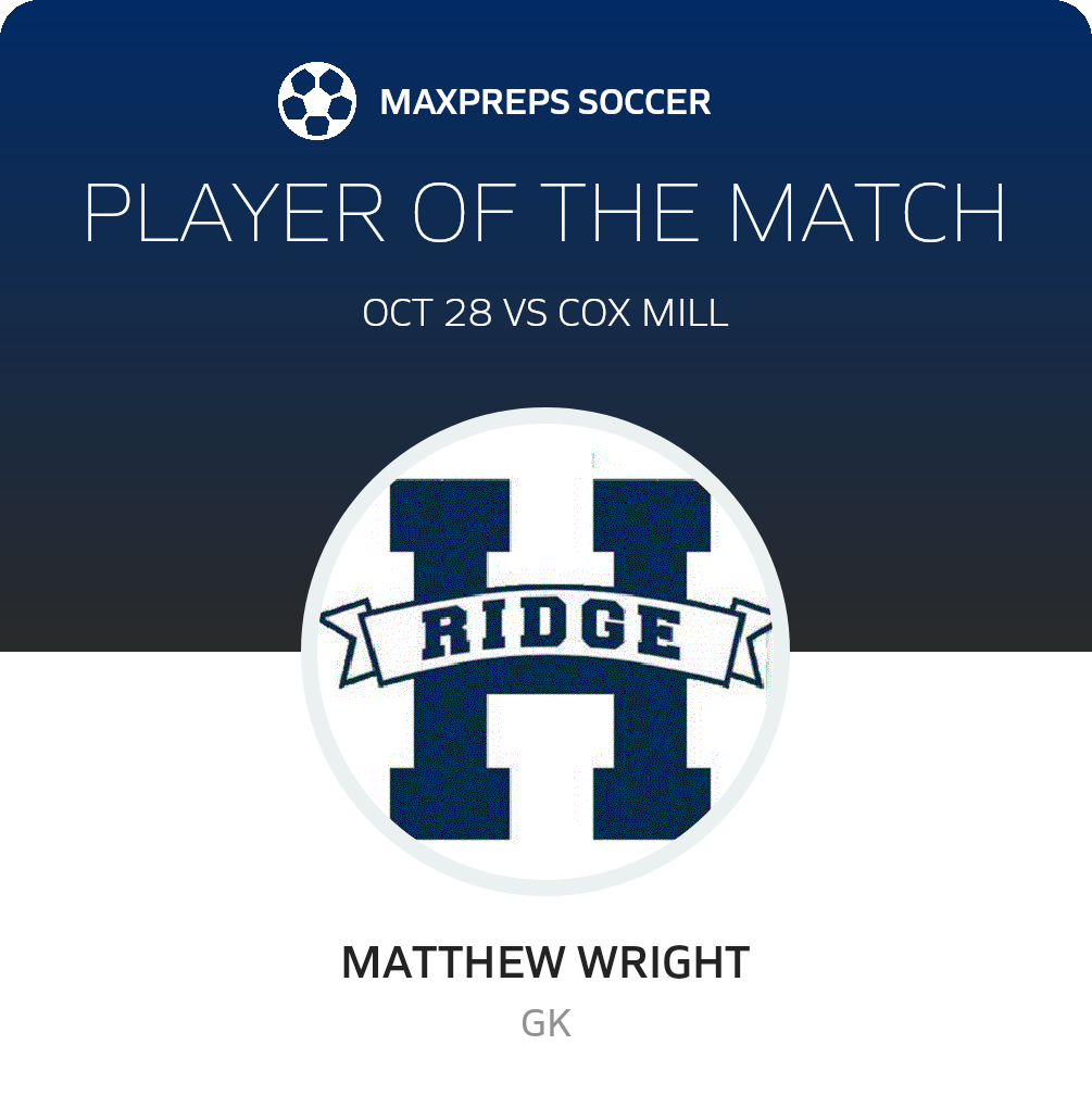 Player of the Match