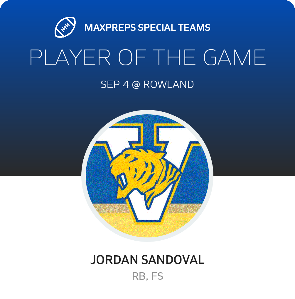 Players of the Game
