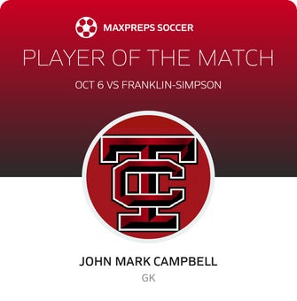Player of the Match