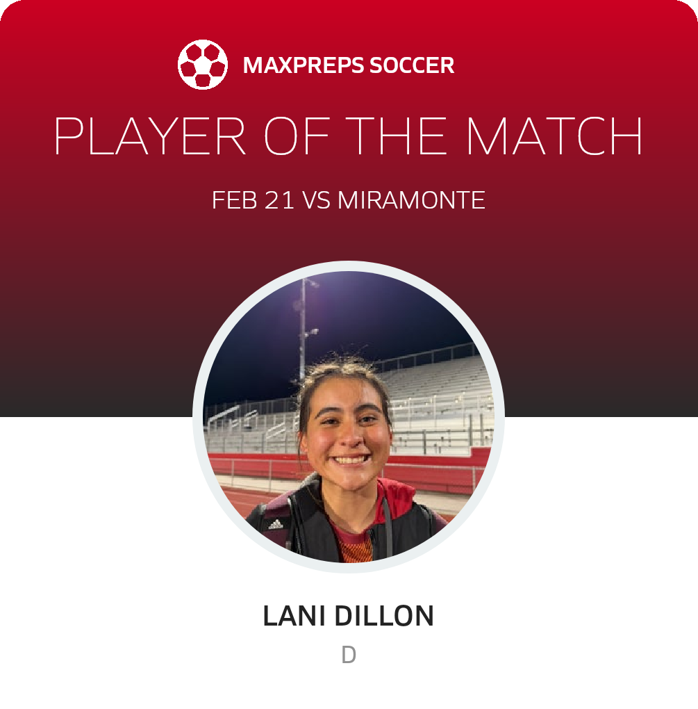 Player of the Match