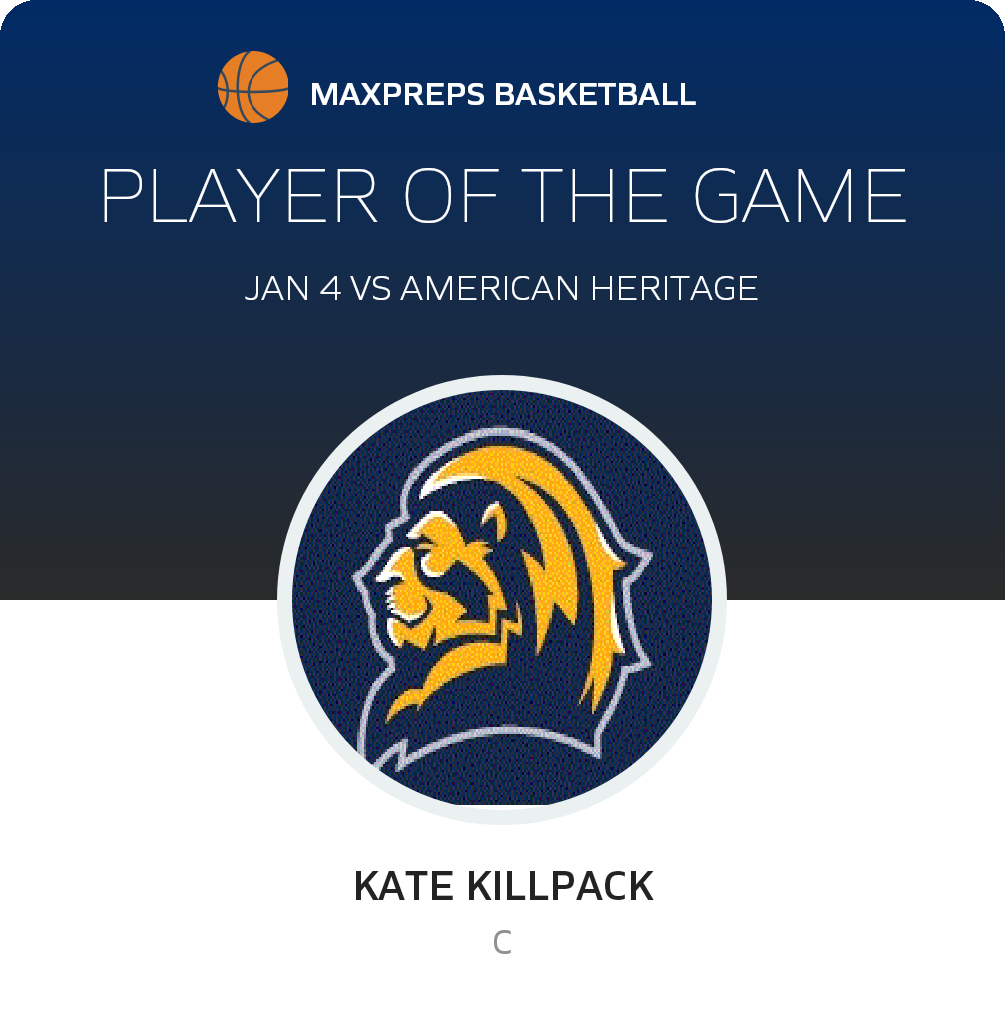 Player of the Game