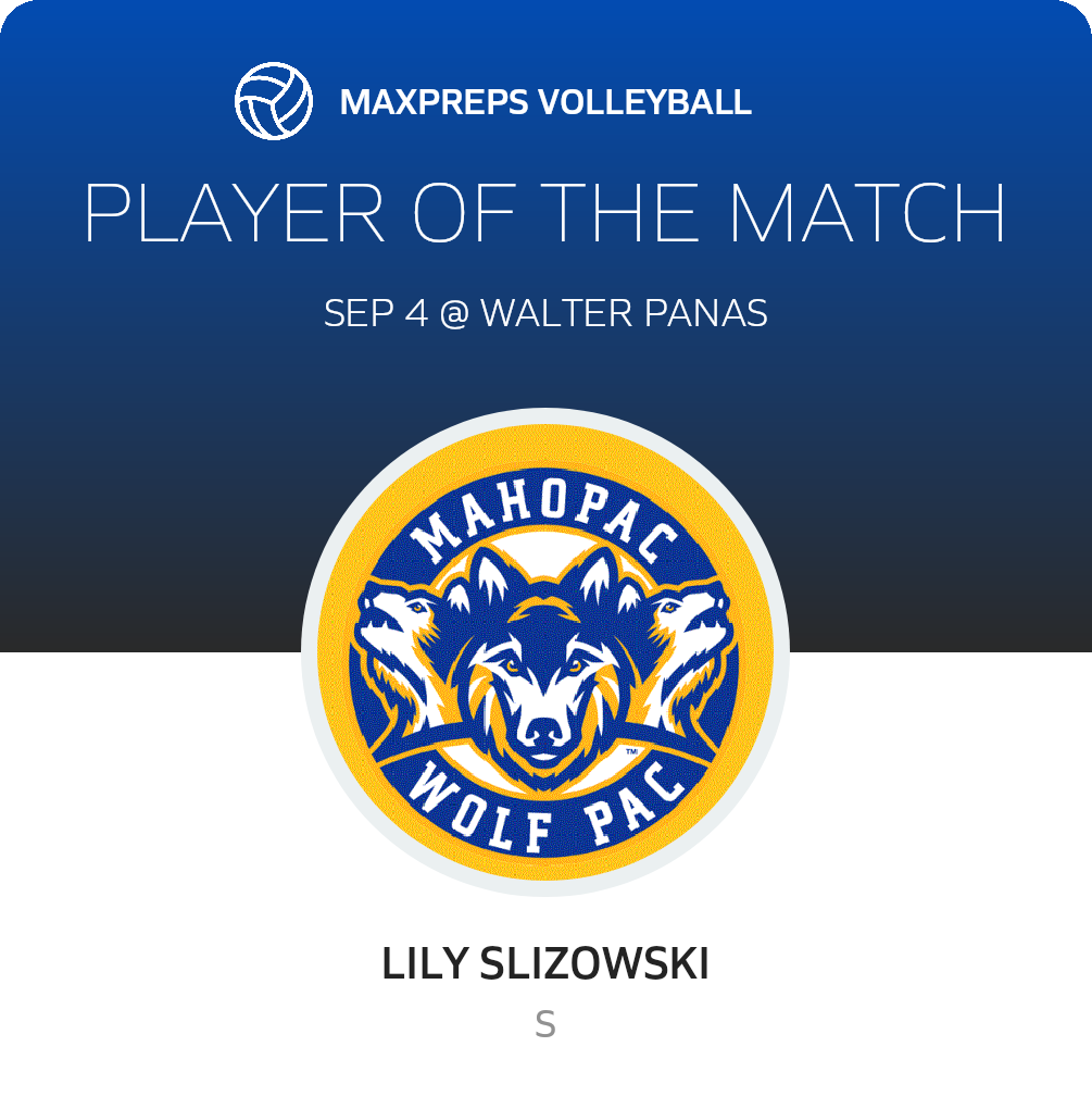 Player of the Match
