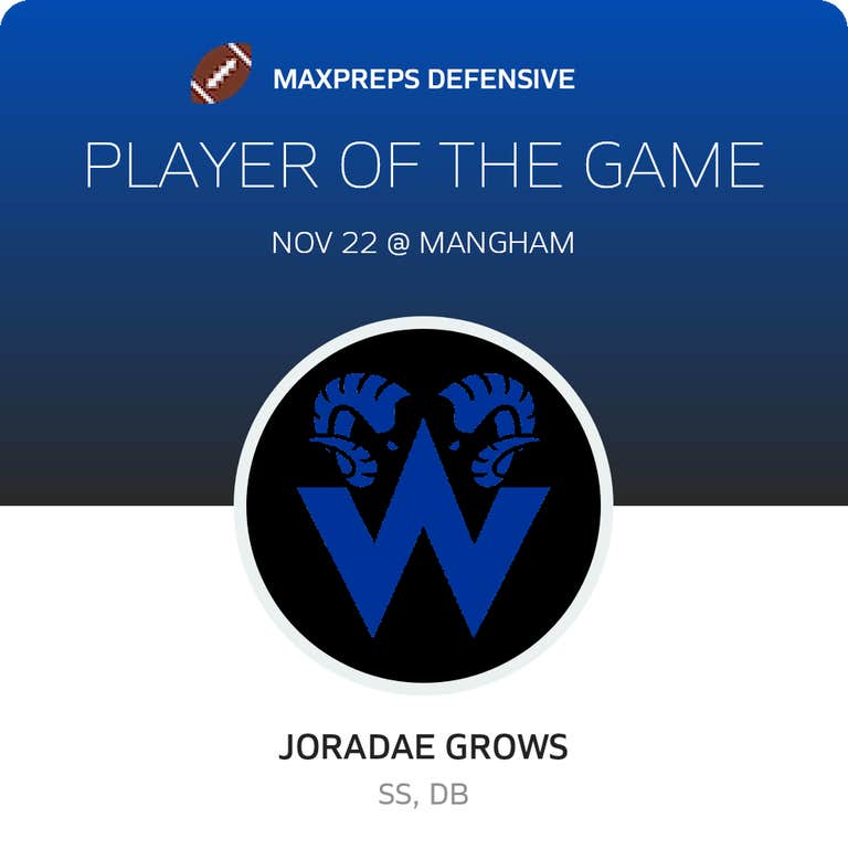 Player of the Game