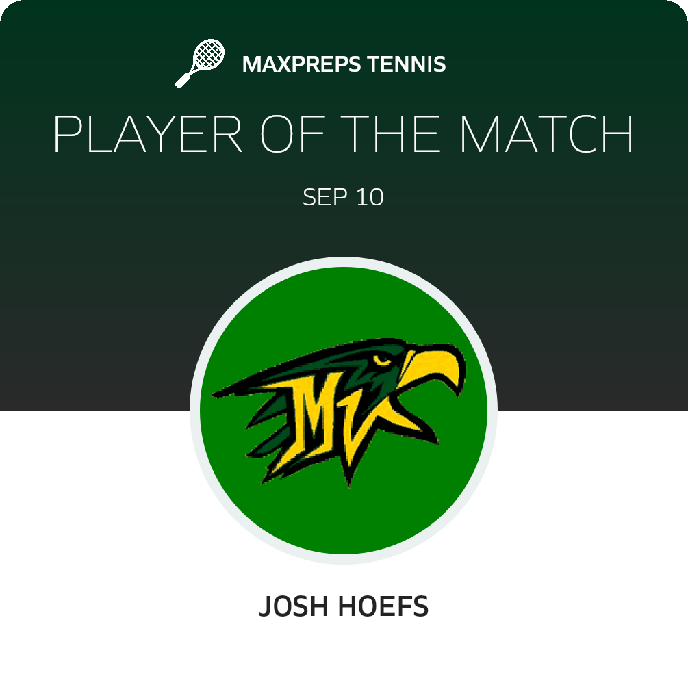 Player of the Match