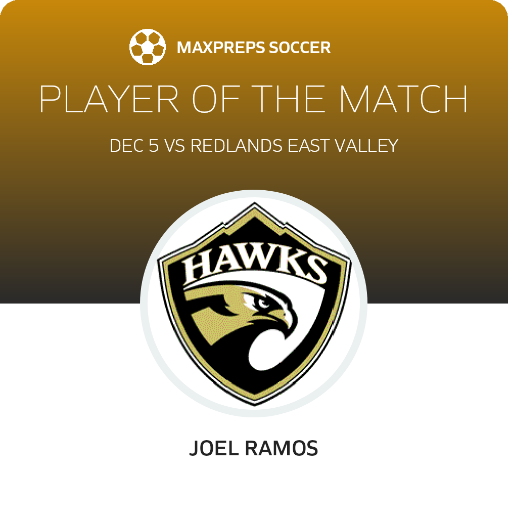 Player of the Match