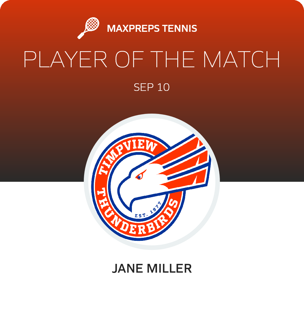 Player of the Match