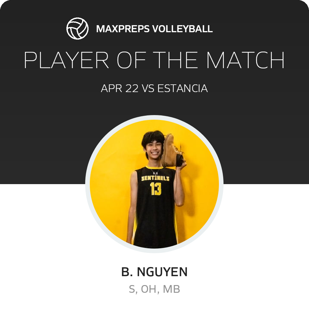 Player of the Match