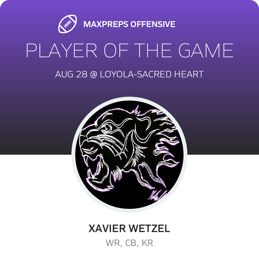 Players of the Game