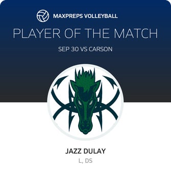 Player of the Match