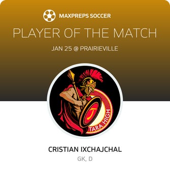 Player of the Match