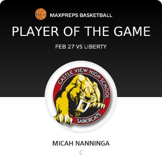 #23 Micah Nanninga Player of the Game badge