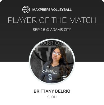Player of the Match