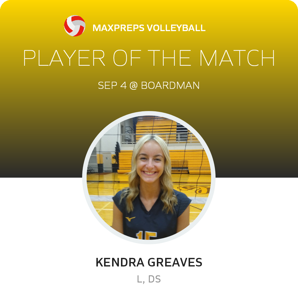 #15 Kendra Greaves Player of the Game badge