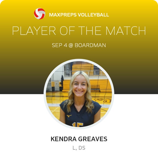 #15 Kendra Greaves Player of the Game badge