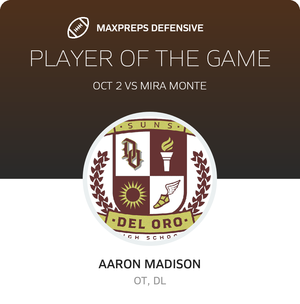 Players of the Game