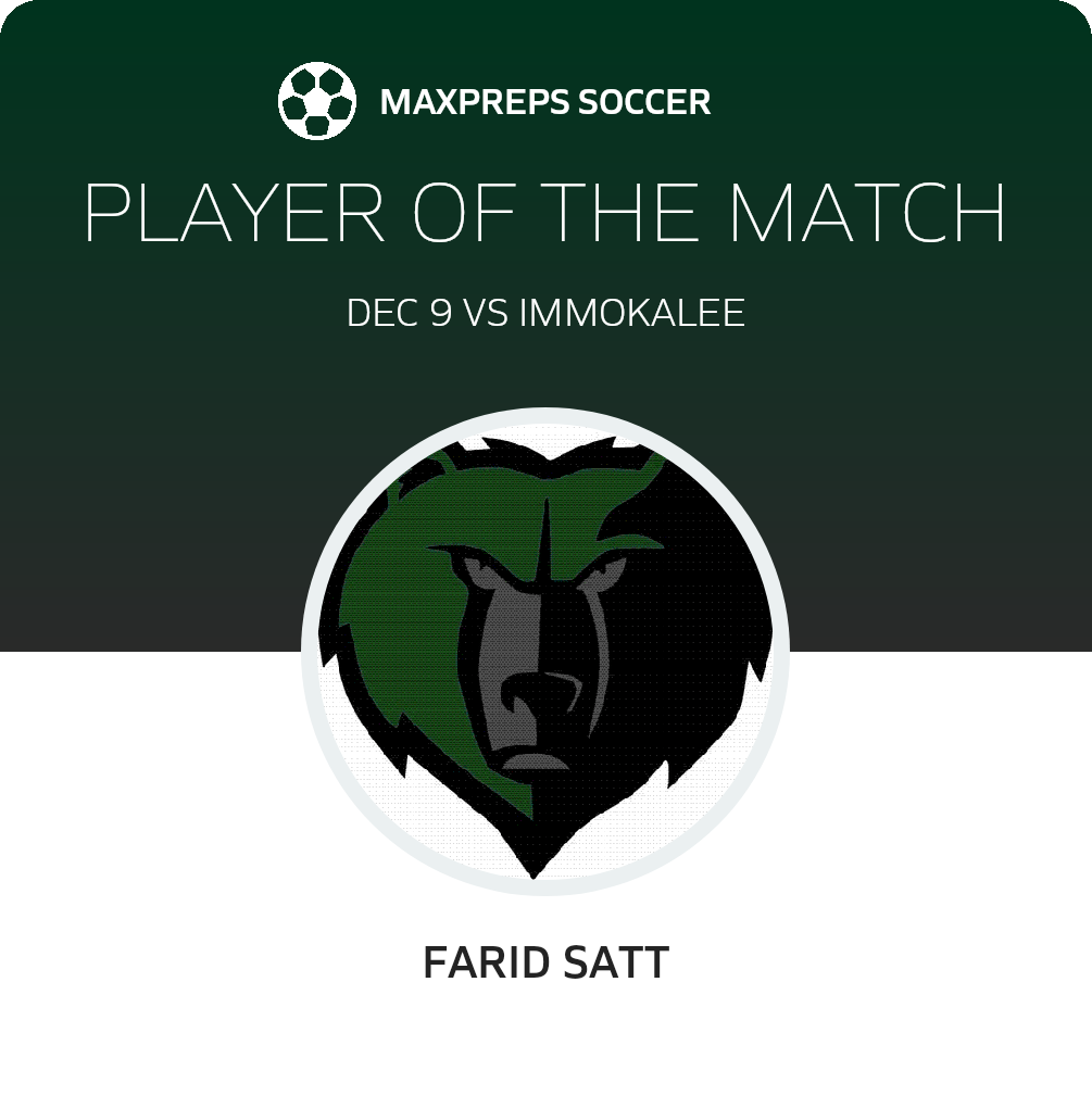 Player of the Match