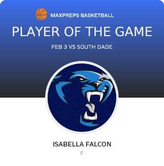 Player of the Game