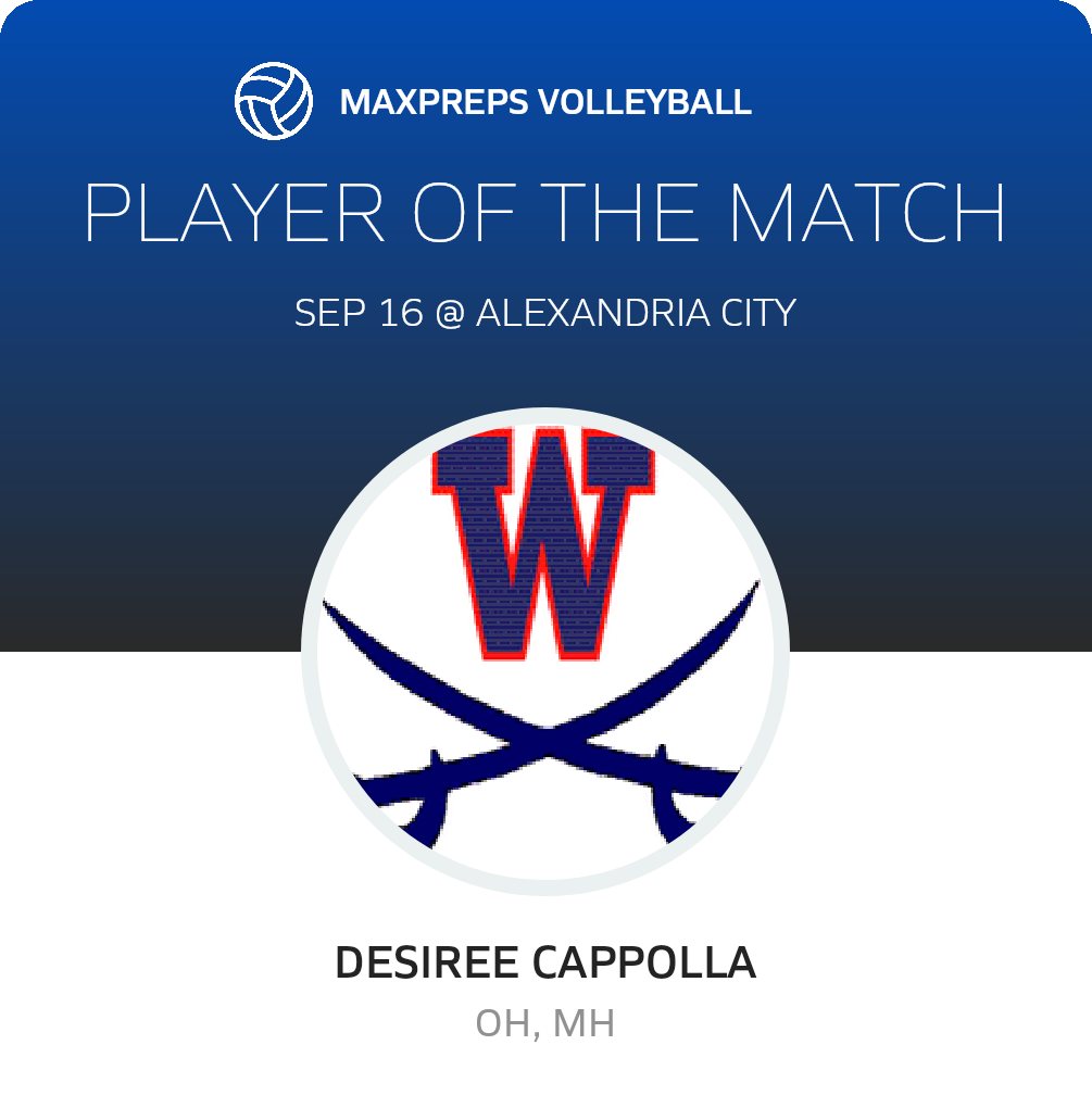 Player of the Match