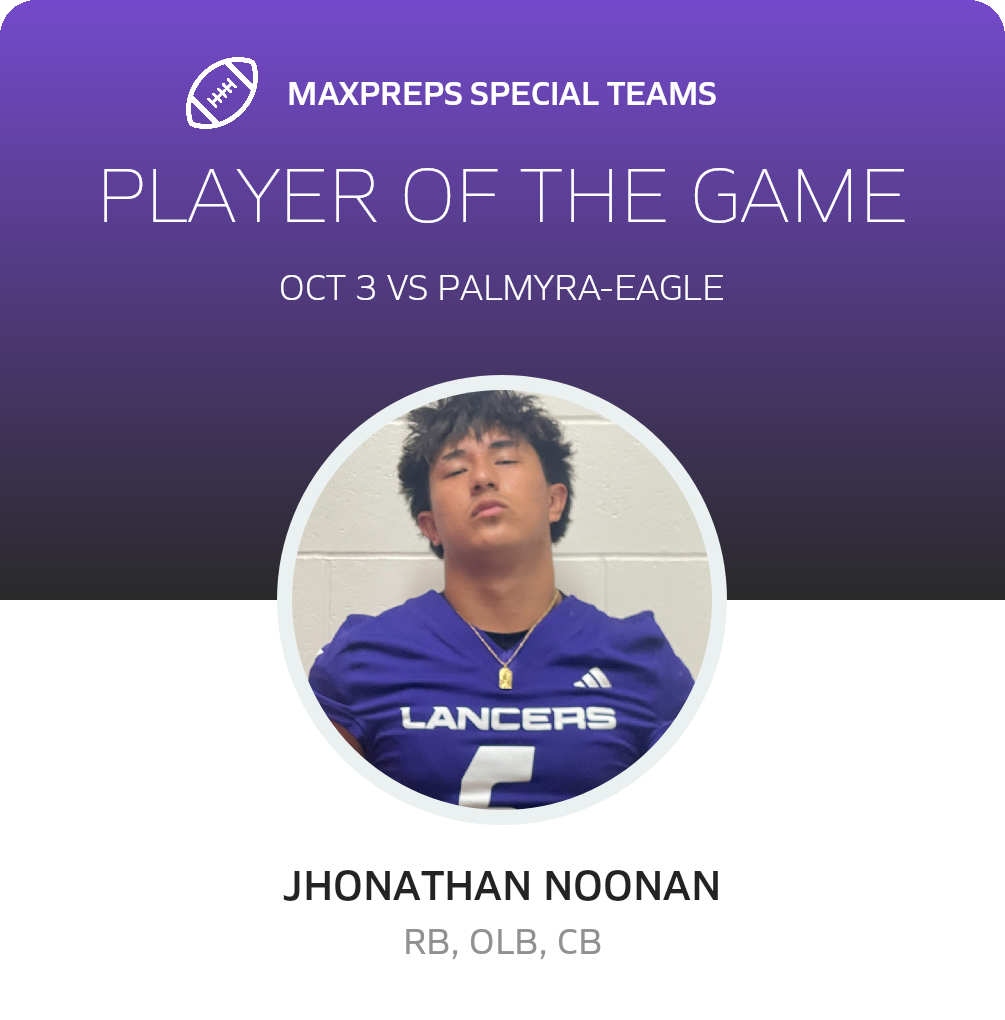 Jhonathan Noonan's St. John's Northwestern Military Academy Career Home