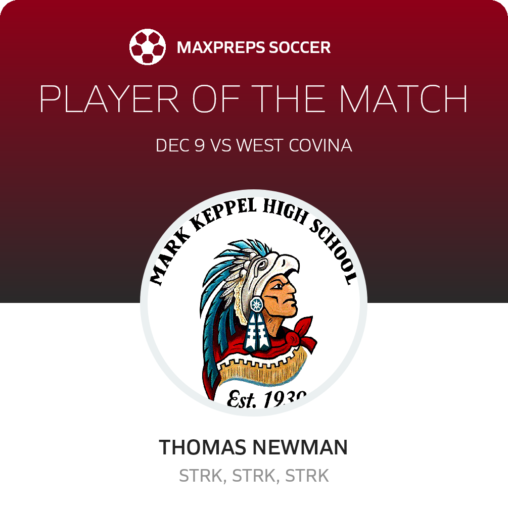 Player of the Match