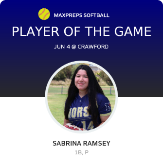 #14 Sabrina Ramsey Player of the Game badge