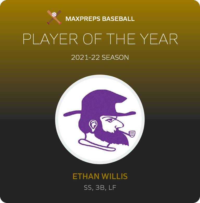 Player of the Year
