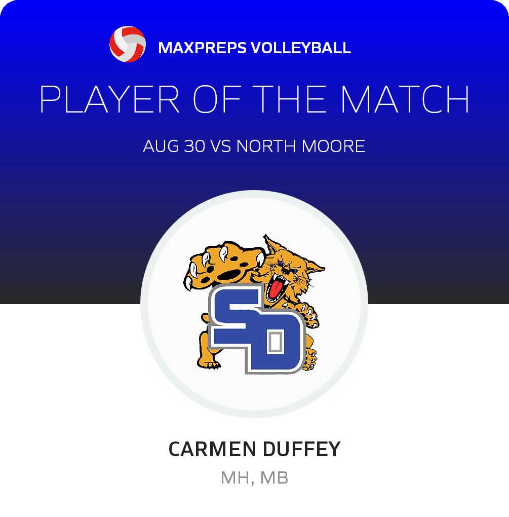 #11 Carmen Duffey Player of the Game badge