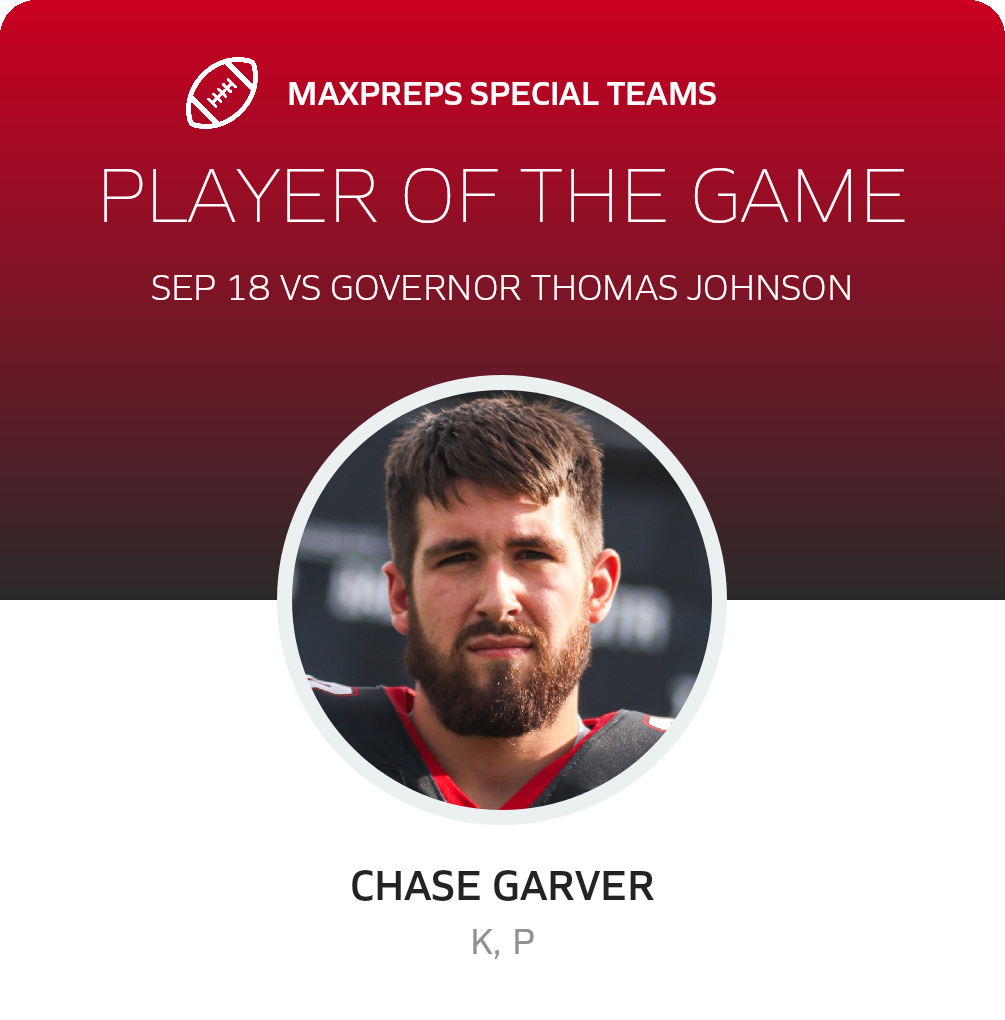 Players of the Game