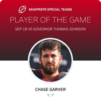 Players of the Game