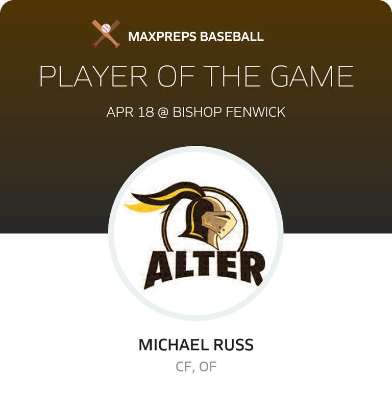 Player of the Game