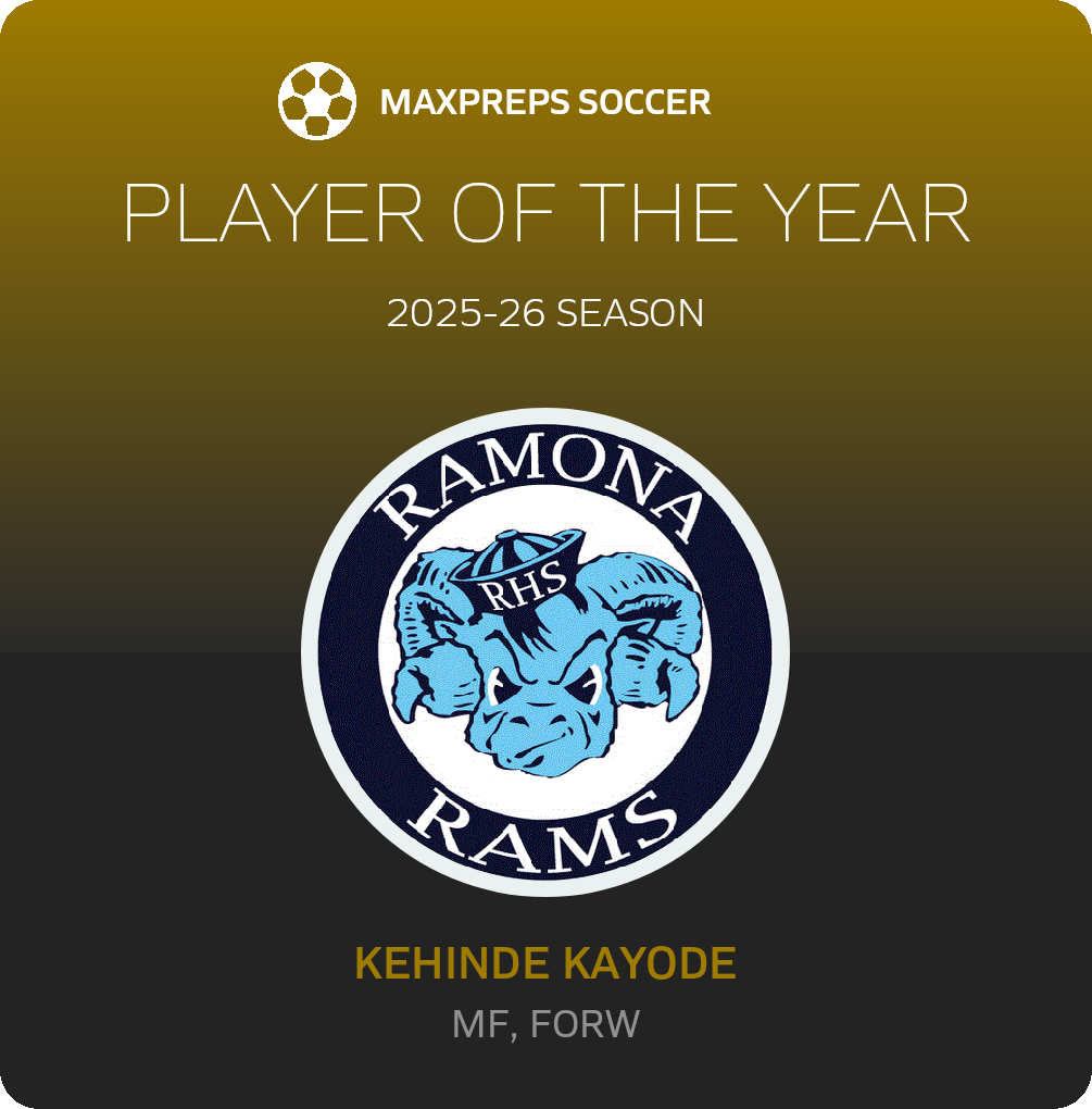Player of the Year