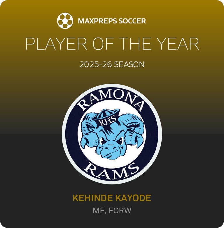 Player of the Year