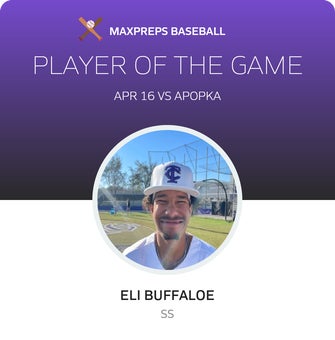 Player of the Game